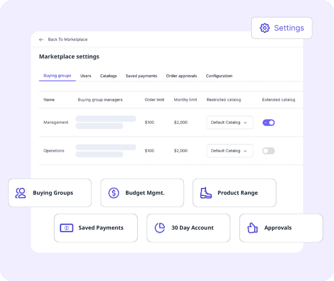 Seamless task management illustration