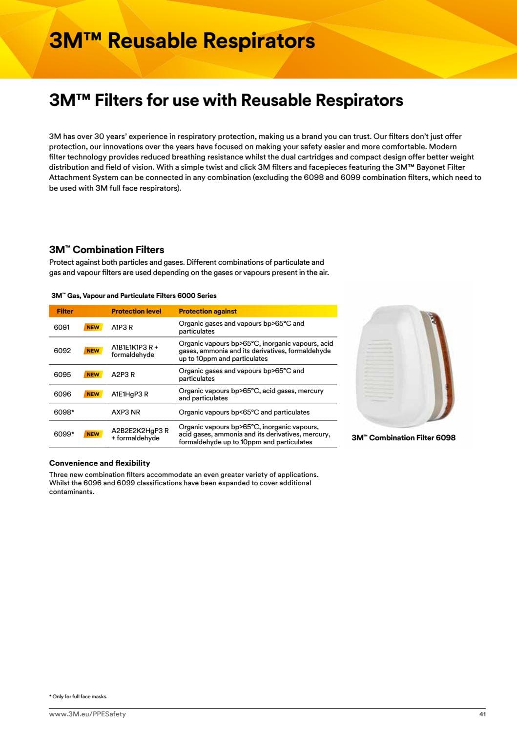 3M Attachment Points Quick Spins Quick Spin Adaptor Extra Large (1500030)