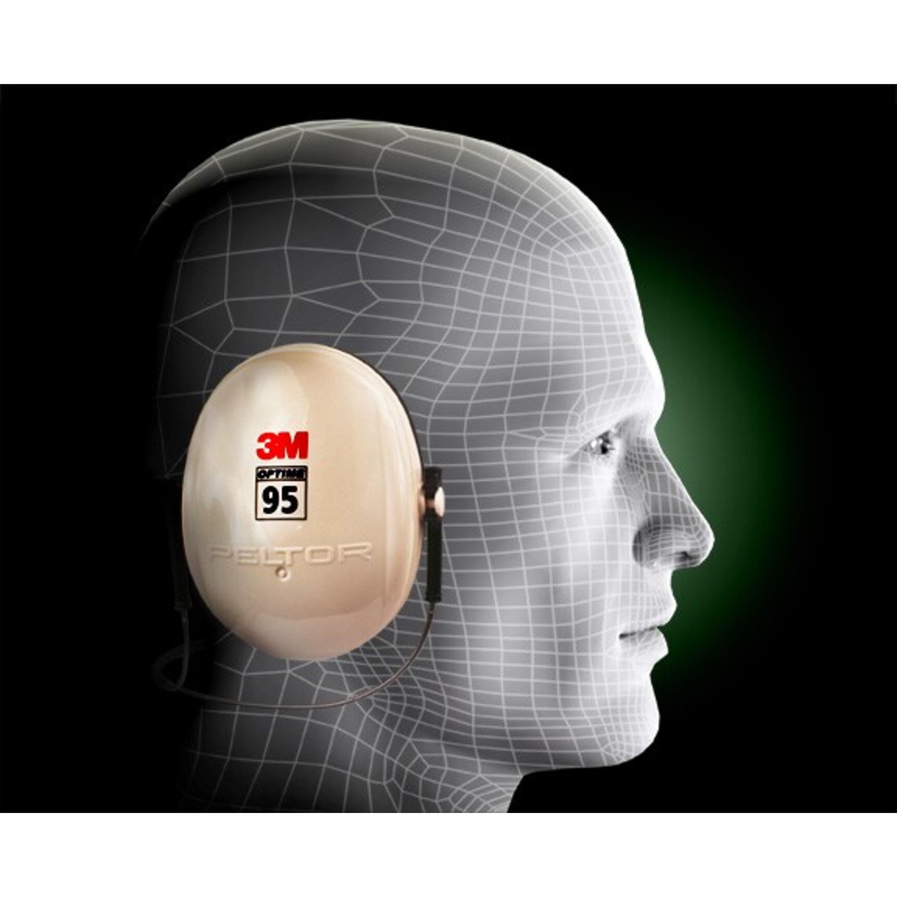 3M™ PELTOR™ Optime™ 95 Earmuffs H6B/V, Behind-the-Head_4