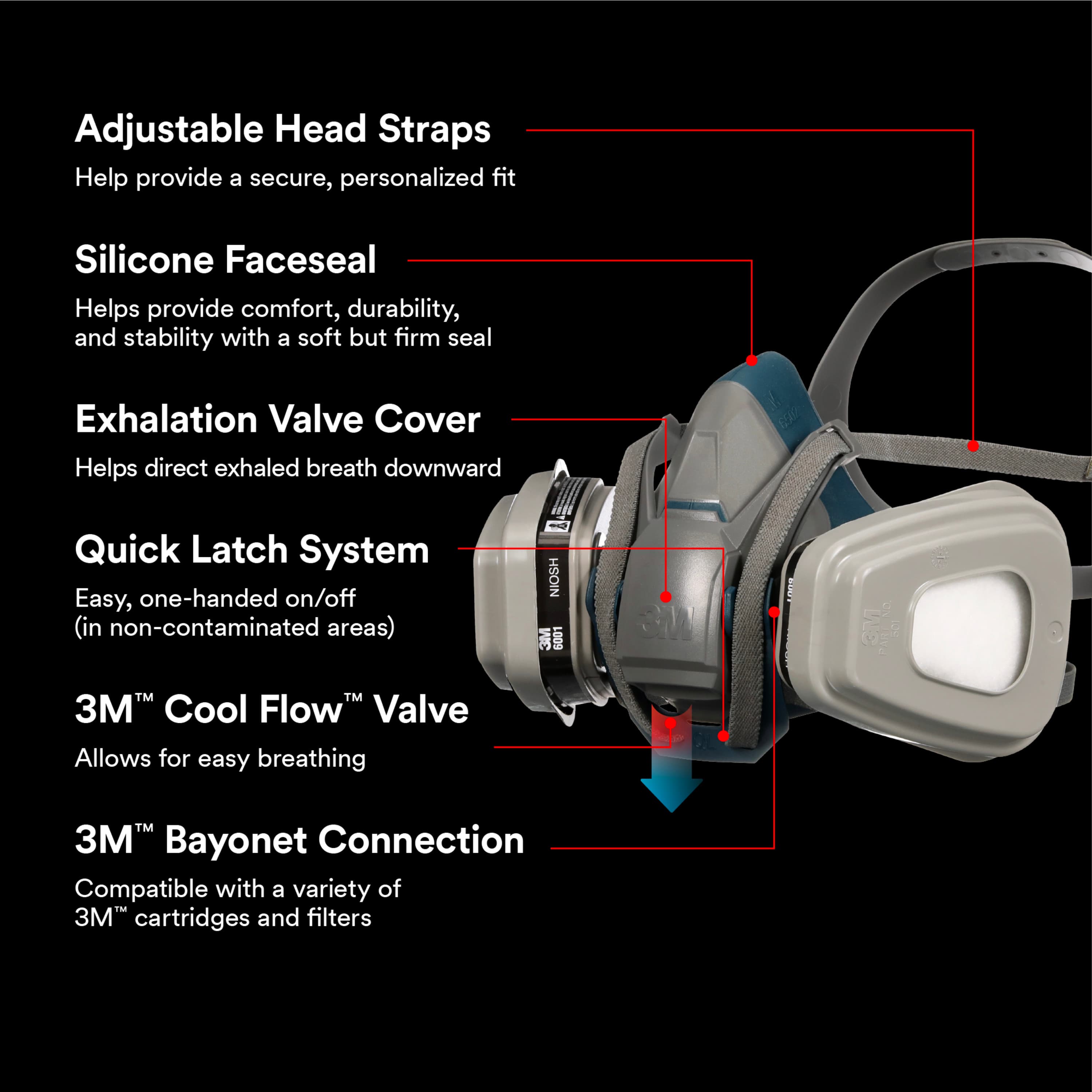 3M Paint Project Respirator with Quick Latch 6502QLPA1-A-PS, Size Medium, 1 Ea/Pk_1