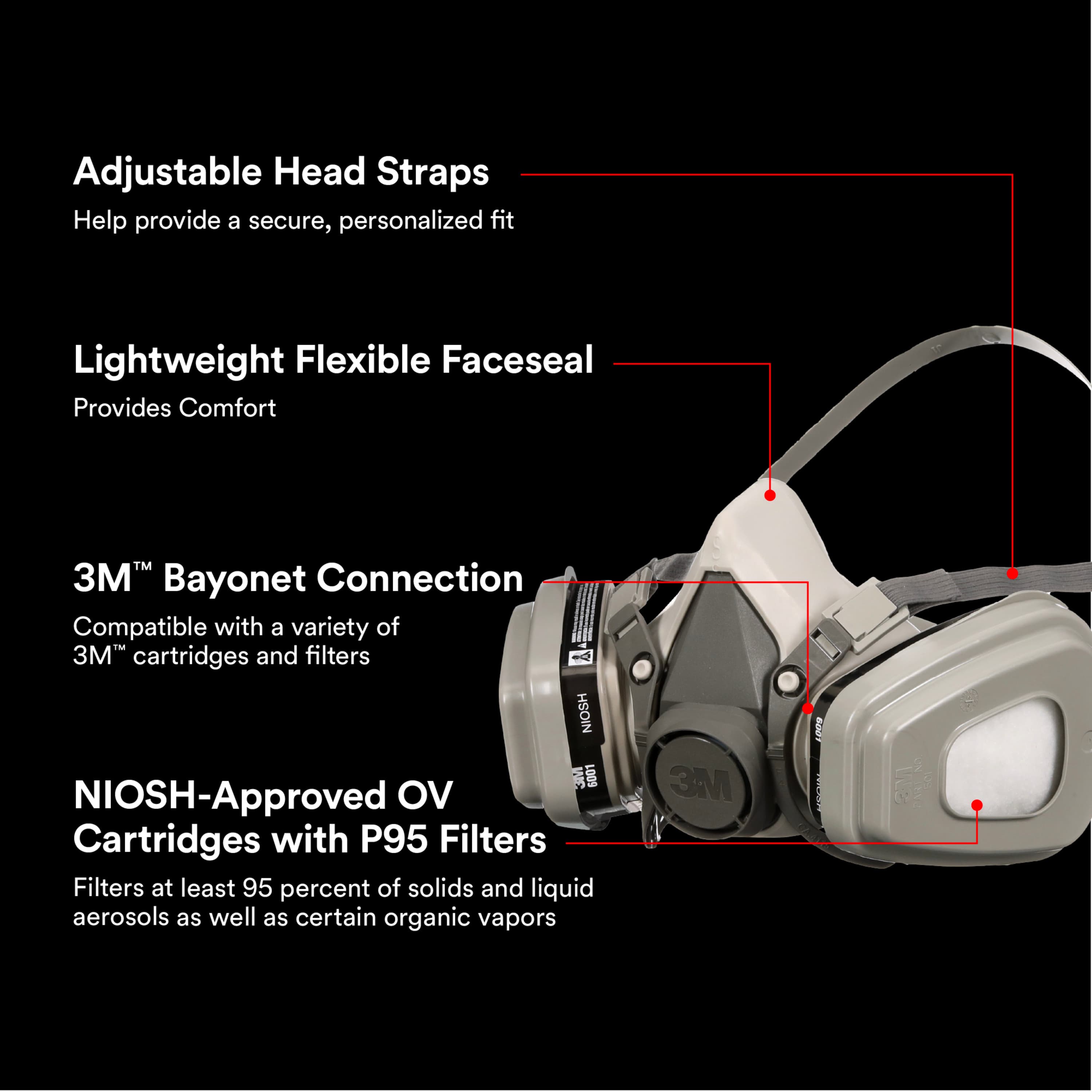 3M Performance Reusable Paint Project Respirator OV/P95, 6211P1-DC, Size Medium, 1 each/pack_6