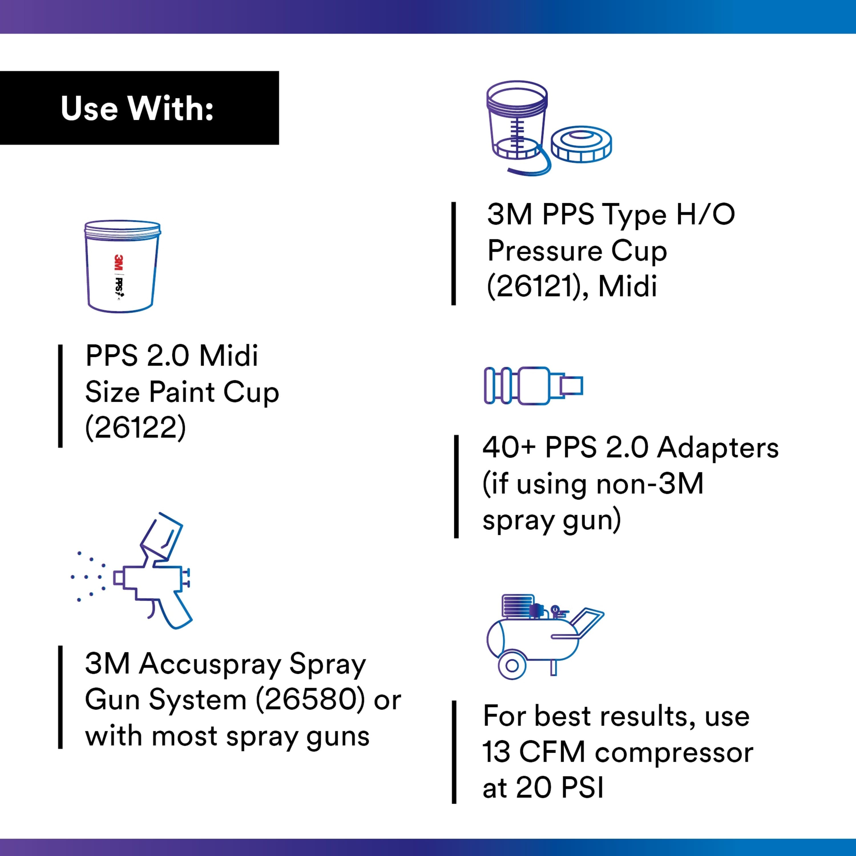 3M PPS Series 2.0 12-Pack Refill Kit, 26171, Midi (13.5 fl oz, 400 mL), 200 Micron Filter_3