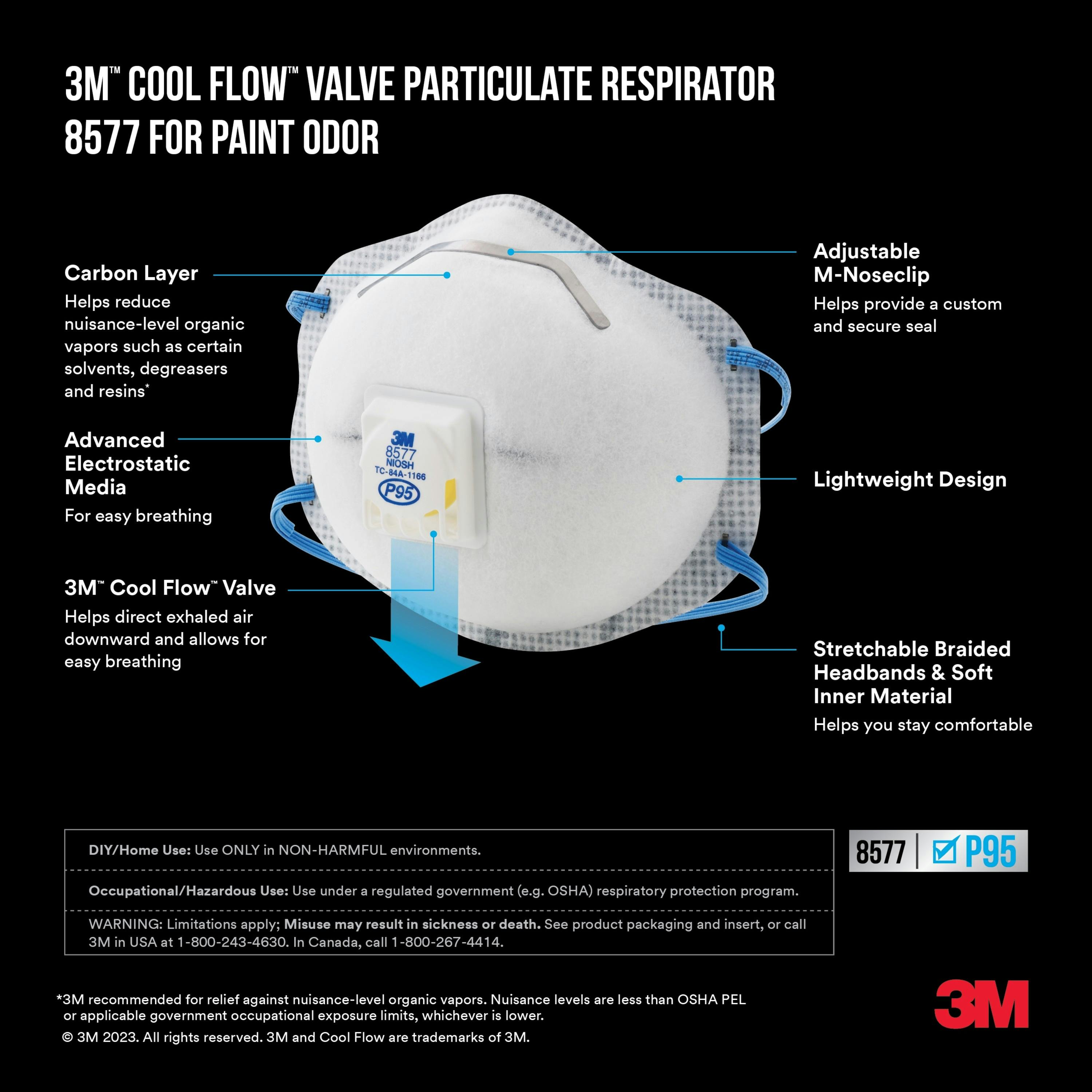 3M™ Paint Odor Valved Respirator, 8577P1-C-PS, 1 ea/pk