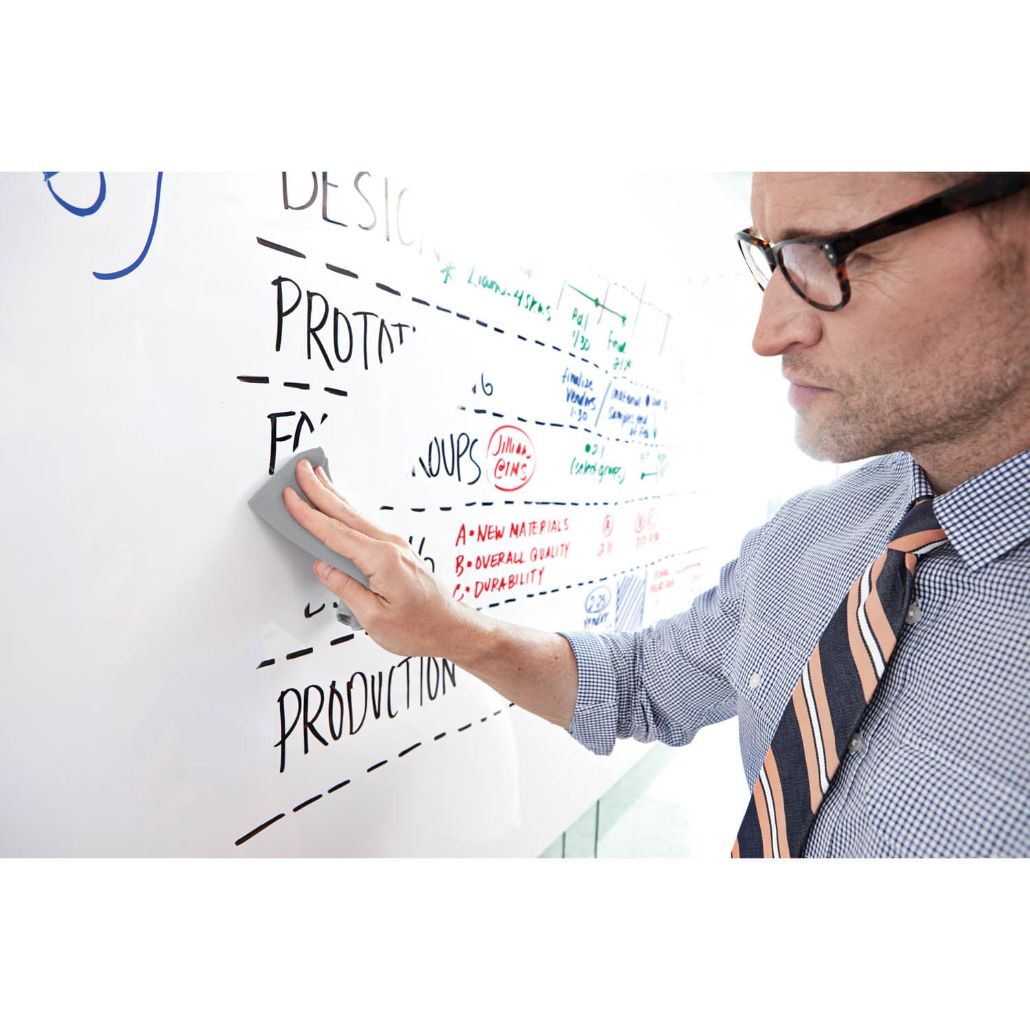 Post-it Super Sticky Dry Erase Surface DEF4x3, 3 ft x 4 ft (91.4 cm x 1.21 m)_11