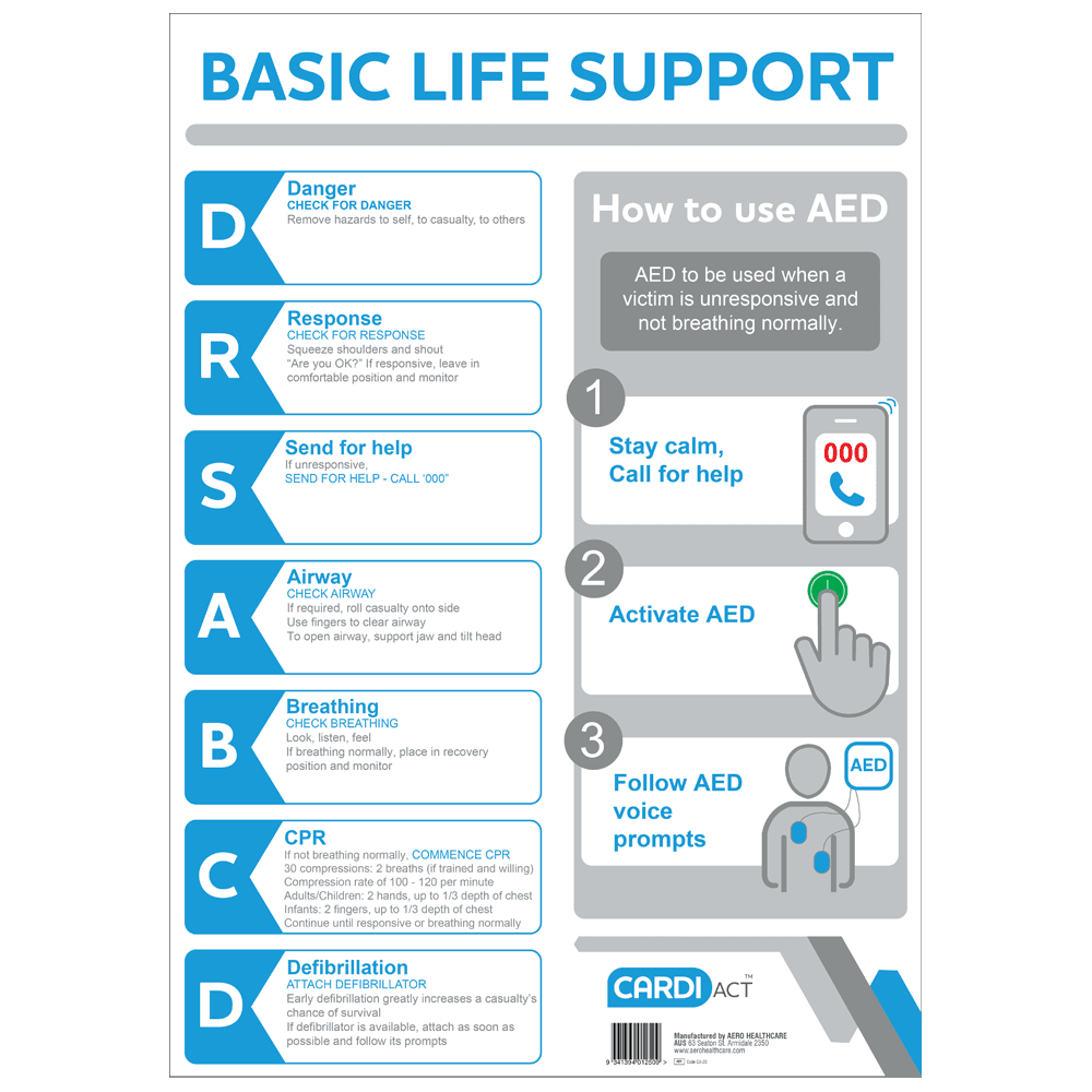 Aero Healthcare CARDIACT CPR Wall Chart 29.7 x 42cm (A3)