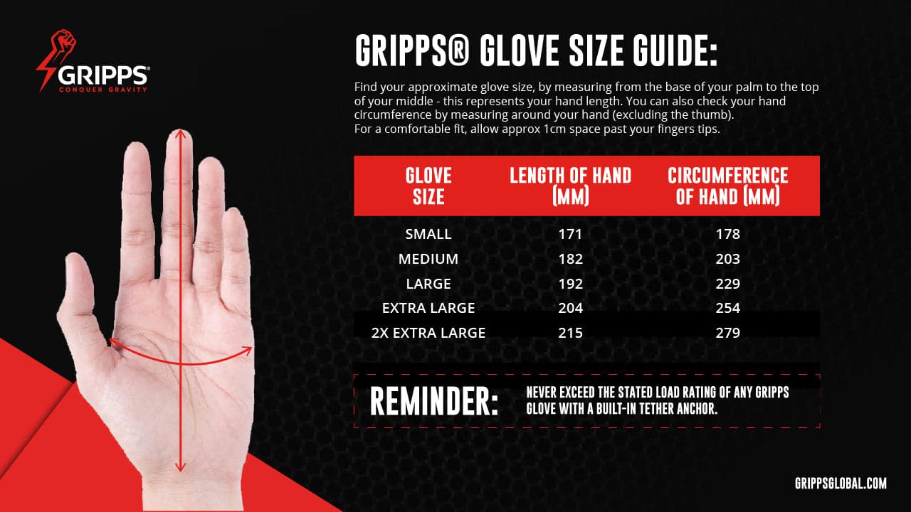 GRIPPS C5 Eco Impact Glove_11