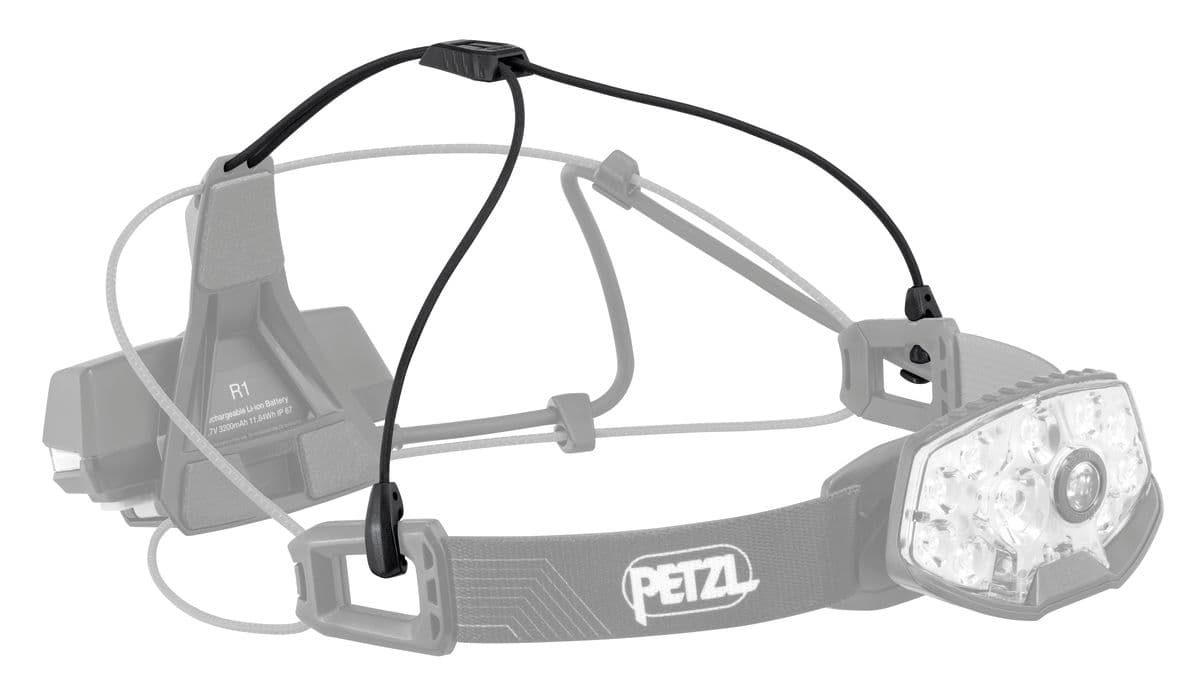 Petzl Nao Rl Headlamp