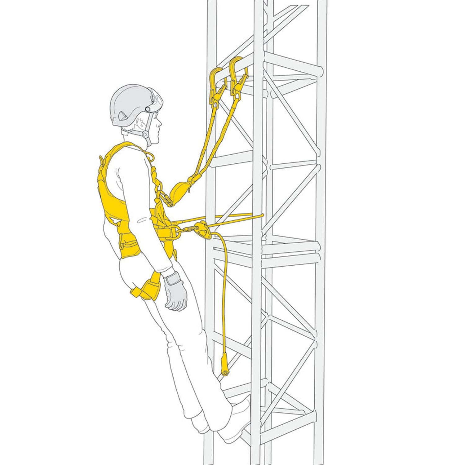 Petzl Fall Arrest And Work Positioning Kit_1