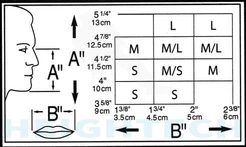 Force2 Shock Absorbing Lanyards Kernmantle Rope Single Tail Cut Resistant Adjustable 2.0m overall length (Z11206119CR)