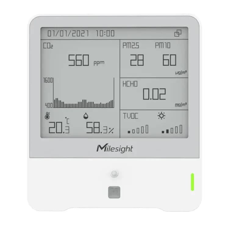 Standard Air Quality Sensor plus Subscription (AU915)